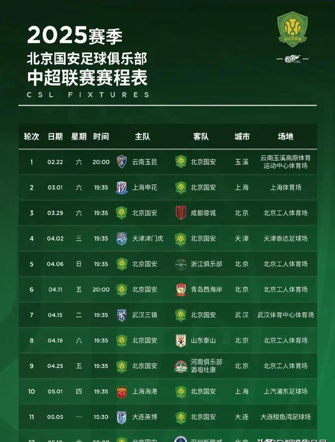 国安取得胜利，轻松晋级淘汰赛的简单介绍